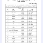 CG BJP LIST 2026: CG जिला अध्यक्ष की घोषणा, देखे किस जिले से किस का नाम , देखें आदेश